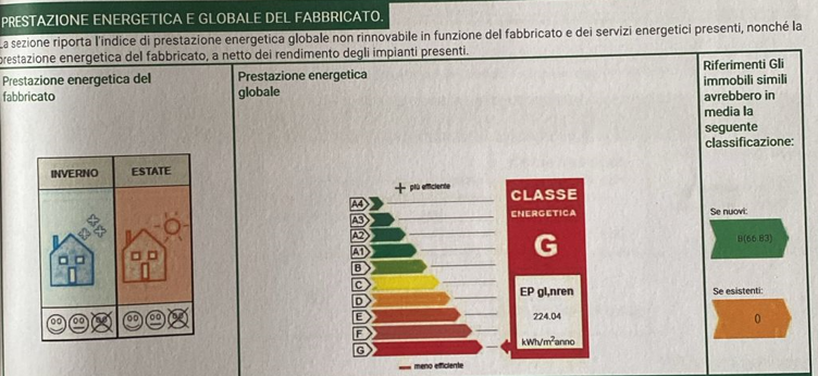 Foto annuncio 18