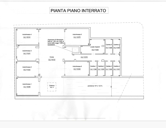 Foto annuncio 2