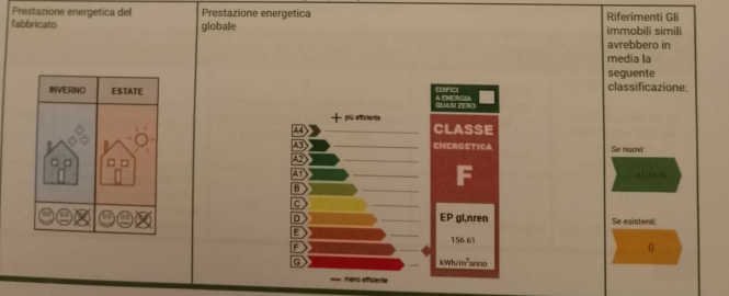 Foto annuncio 17