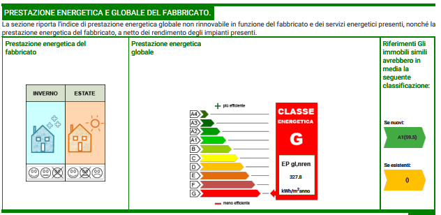 Foto annuncio 22