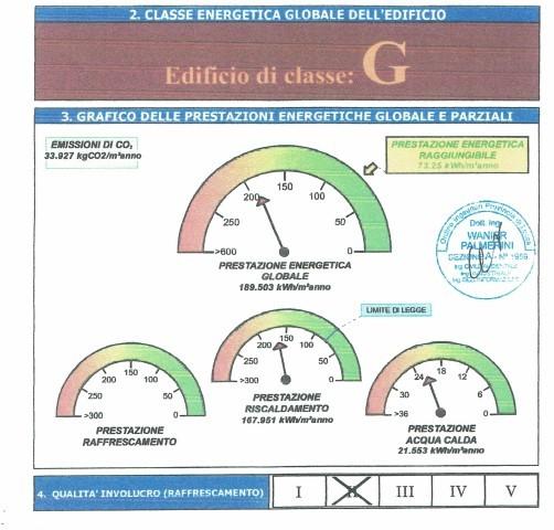 Foto annuncio 21