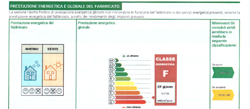 Foto annuncio 11