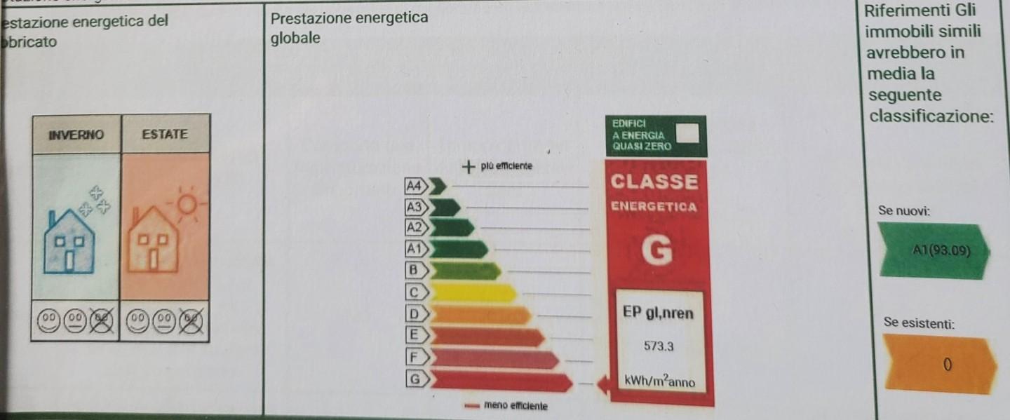 Foto annuncio 18