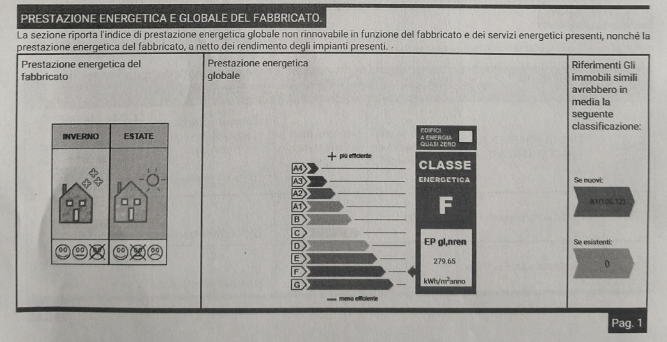 Foto annuncio 17
