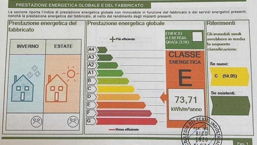 Foto annuncio 13