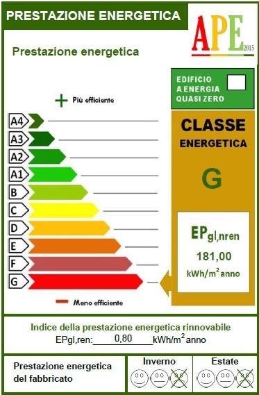 Foto annuncio 19