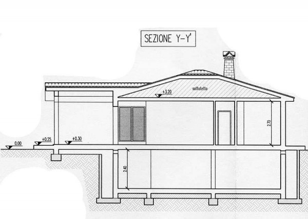 Immagine 14 di Appartamento in vendita  a Scansano