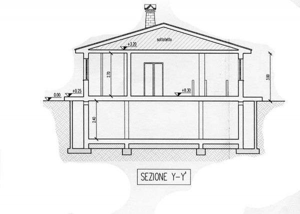 Immagine 13 di Appartamento in vendita  a Scansano