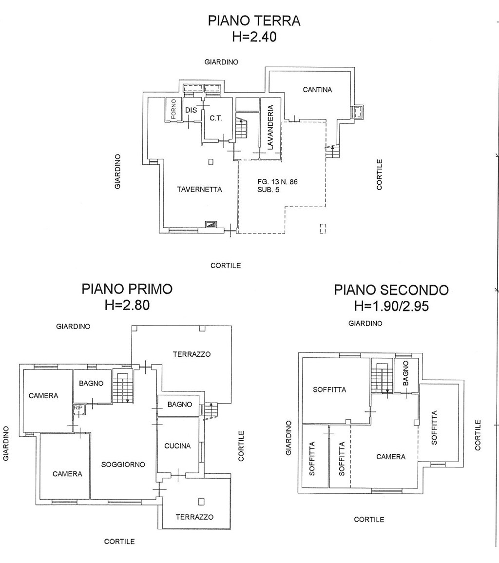Immagine 10 di Villa in vendita  a Cantalupa