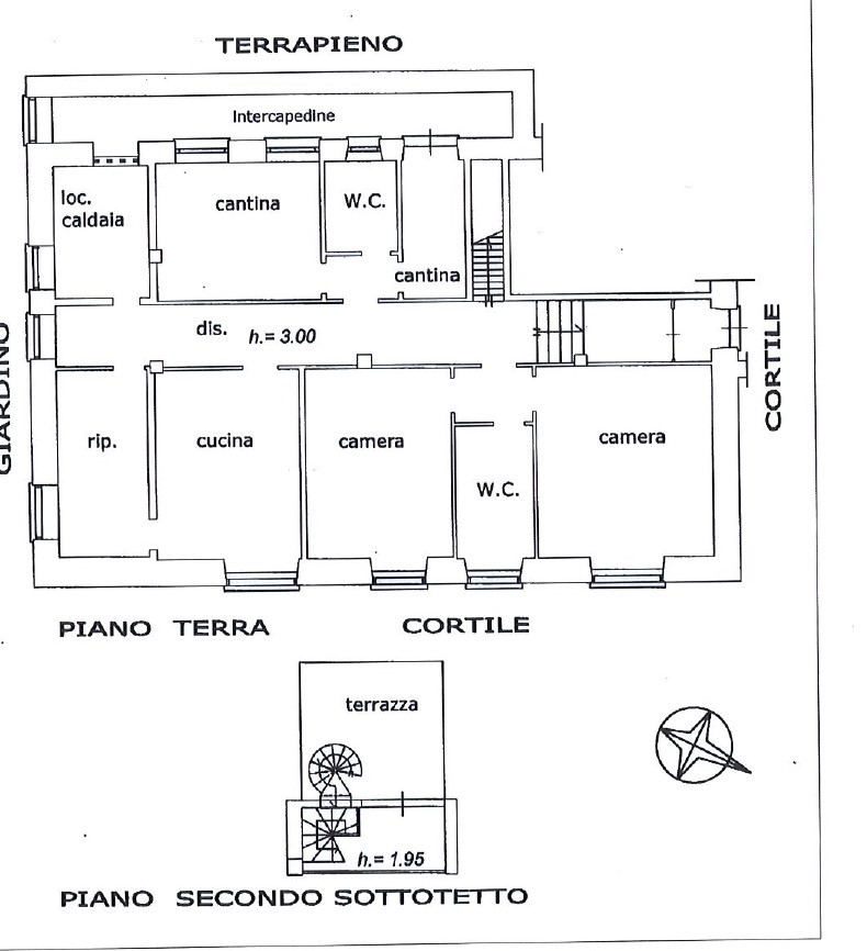 Immagine 7 di Villa in vendita  a Marino