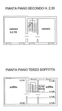 Immagine 11 di Casa indipendente in vendita  in RIONE DUOMO a Chioggia