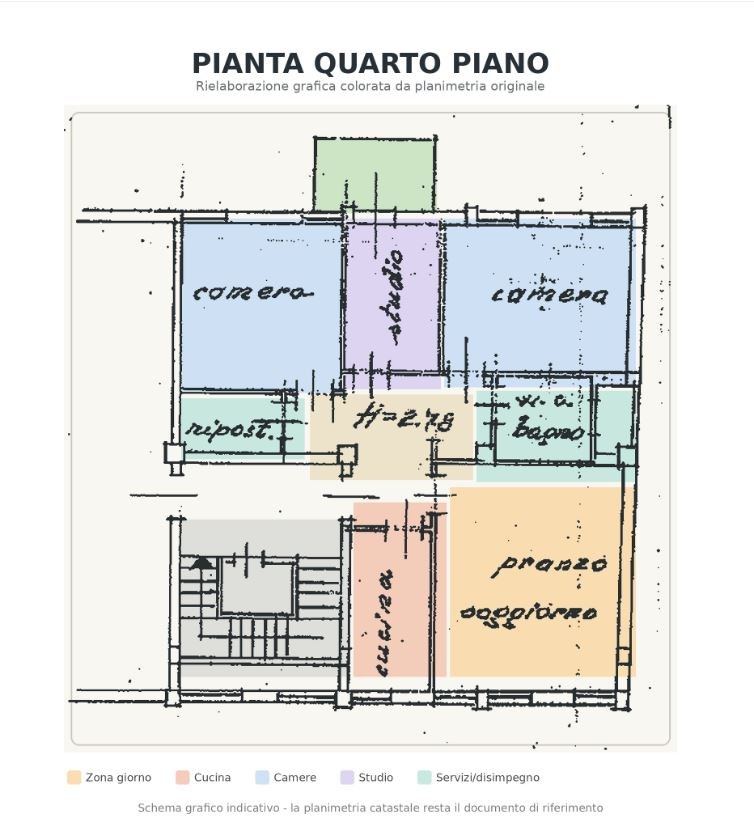 Immagine 7 di Appartamento in vendita  a Chioggia