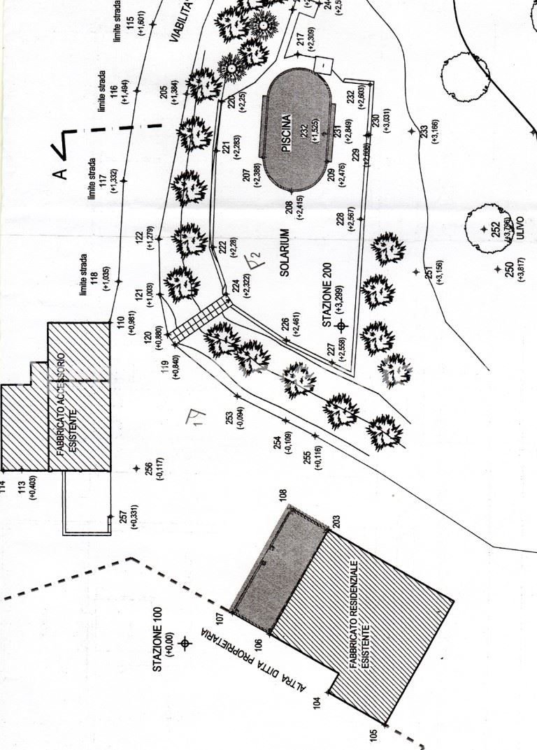 Immagine 12 di Casa indipendente in vendita  in Via Petricci a Pesaro