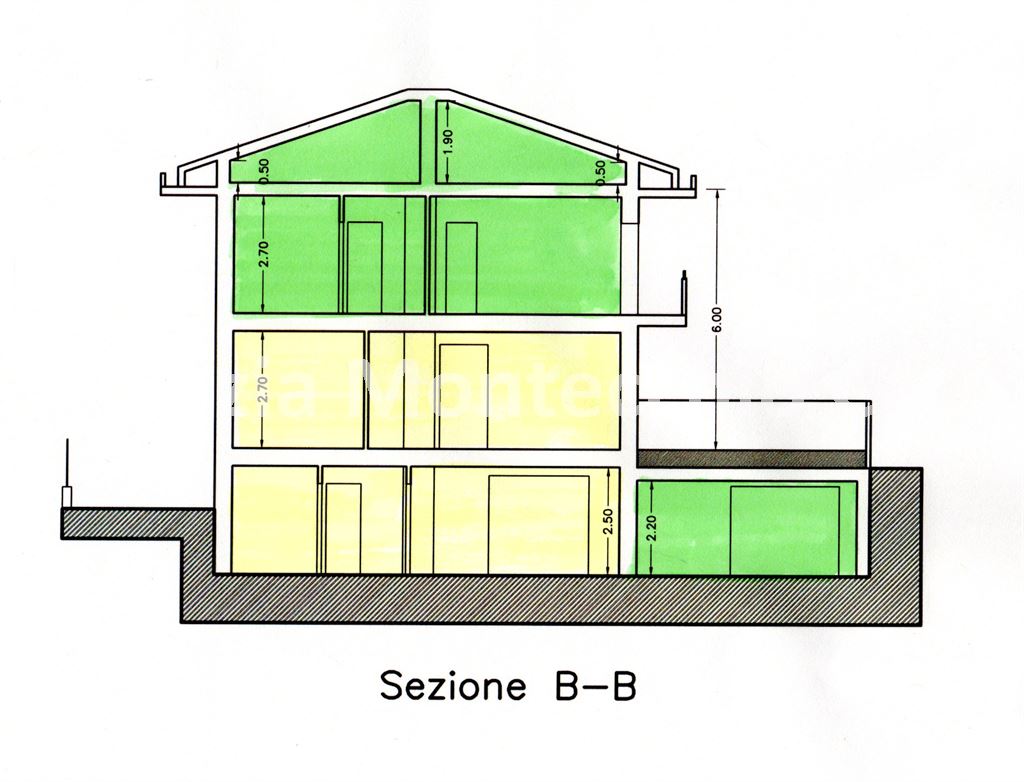 Immagine 13 di Casa indipendente in vendita  in Via Borgo Santa Maria a Pesaro