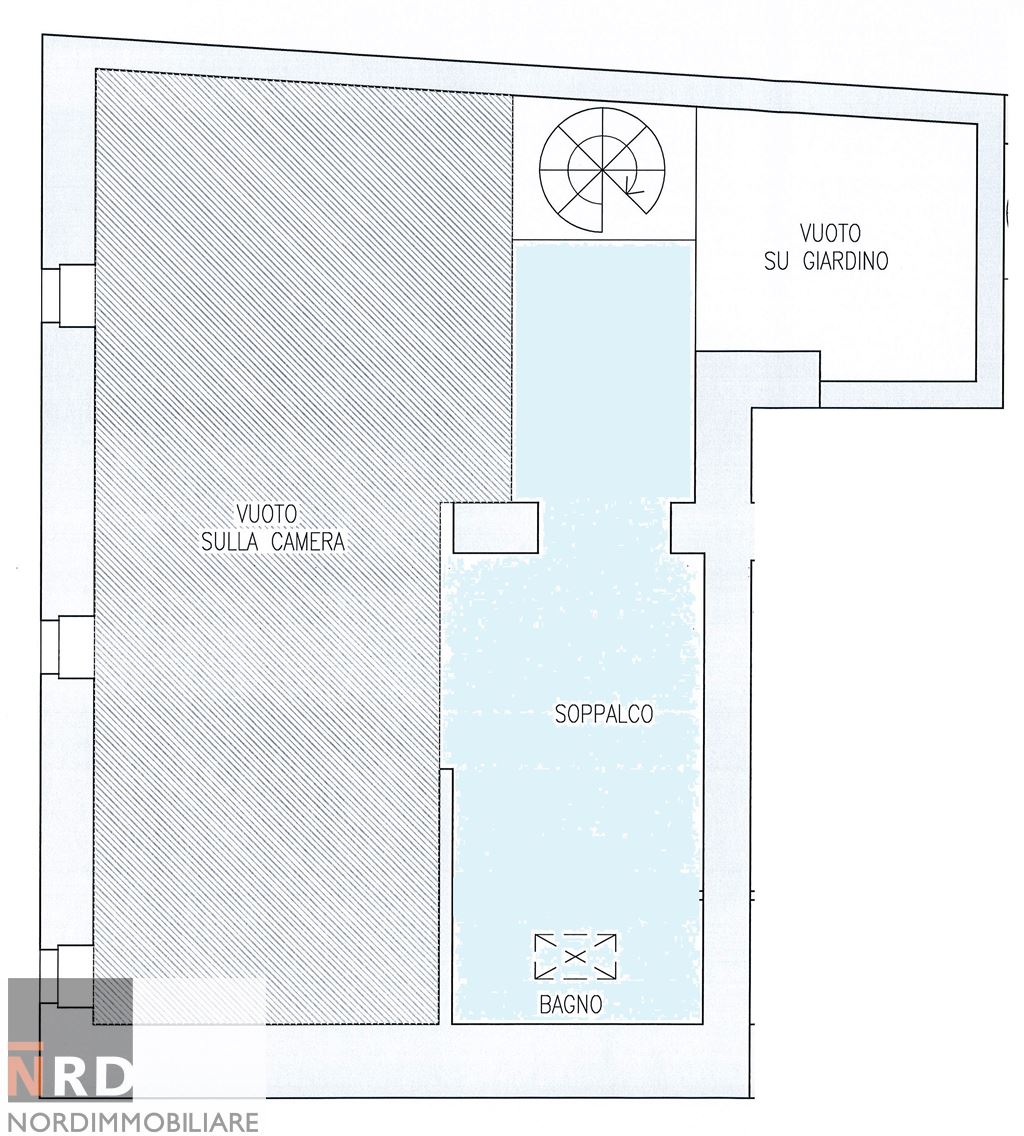 Immagine 11 di Appartamento in vendita  a Mantova