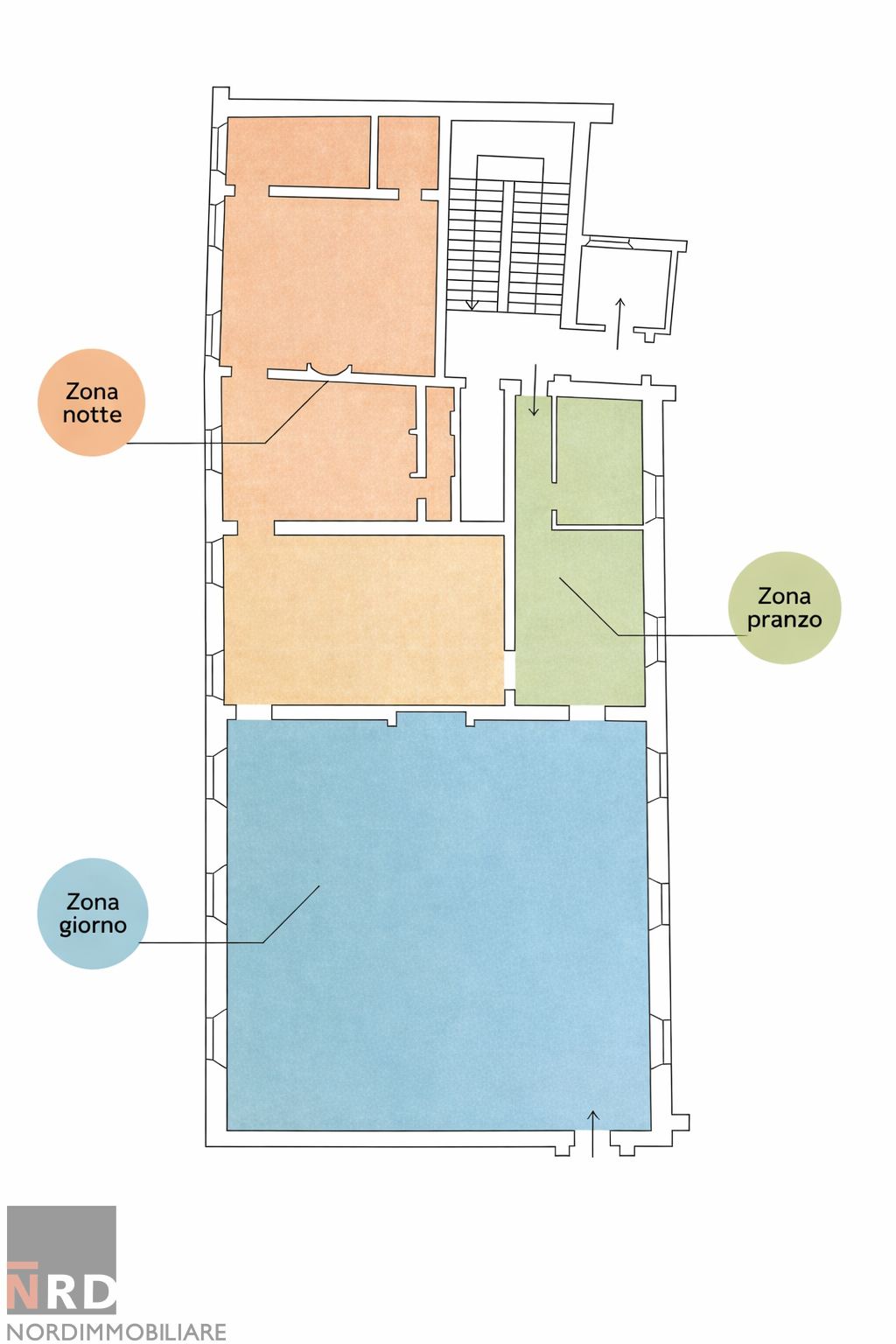 Immagine 6 di Appartamento in vendita  a Mantova