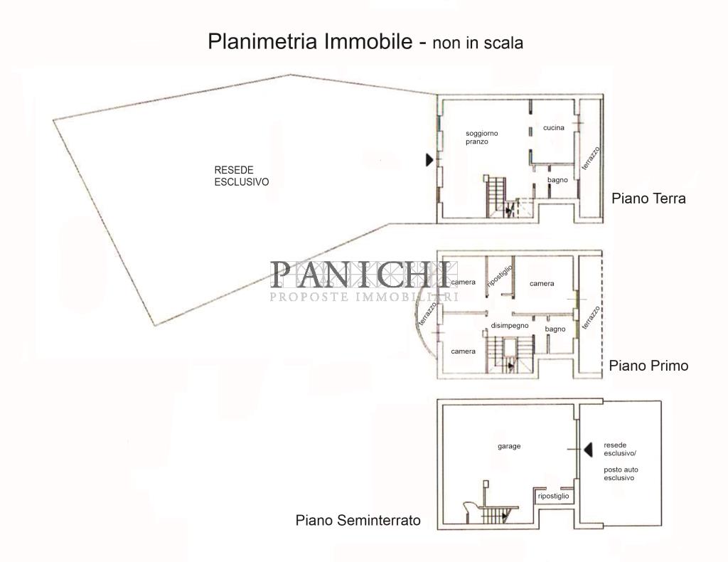 Immagine 10 di Villetta a schiera in vendita  a Rapolano Terme