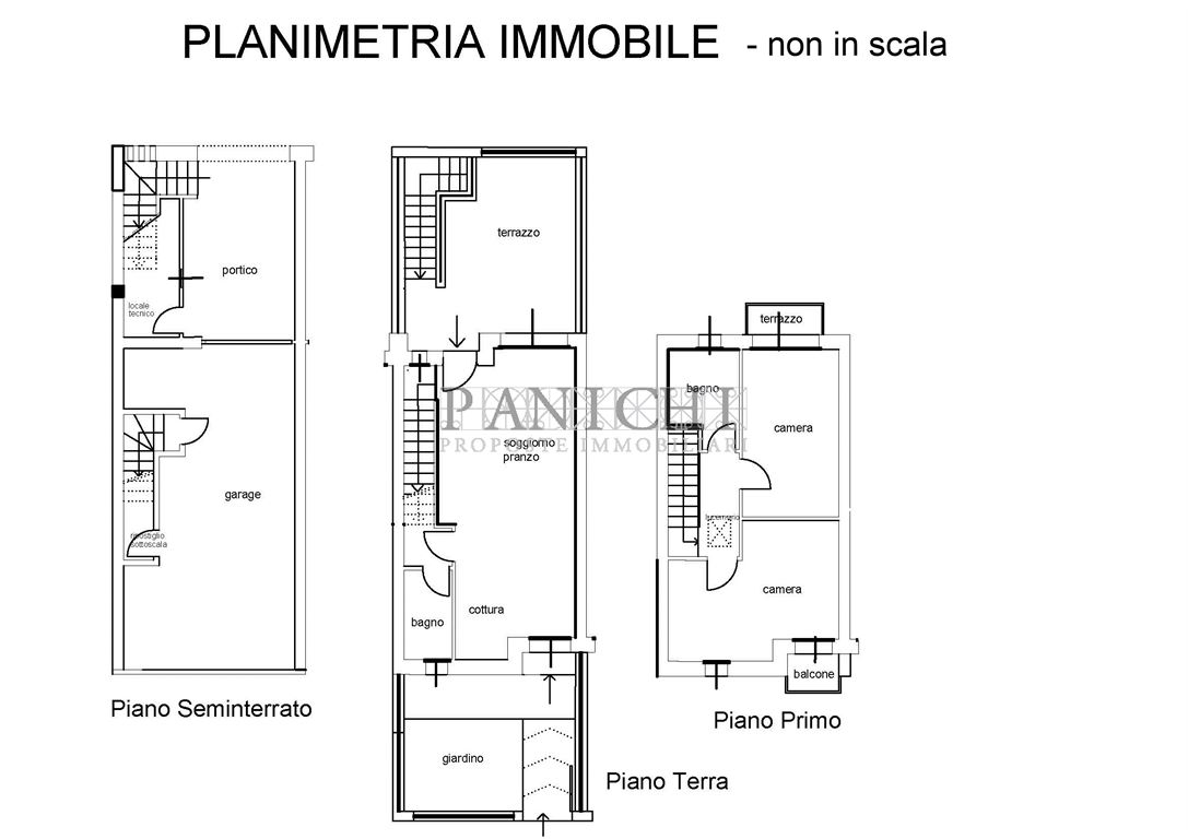 Immagine 10 di Villetta a schiera in vendita  a Asciano
