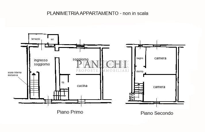 Immagine 7 di Appartamento in vendita  a Asciano