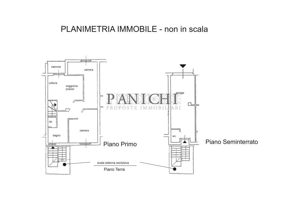 Immagine 10 di Appartamento in vendita  a Asciano
