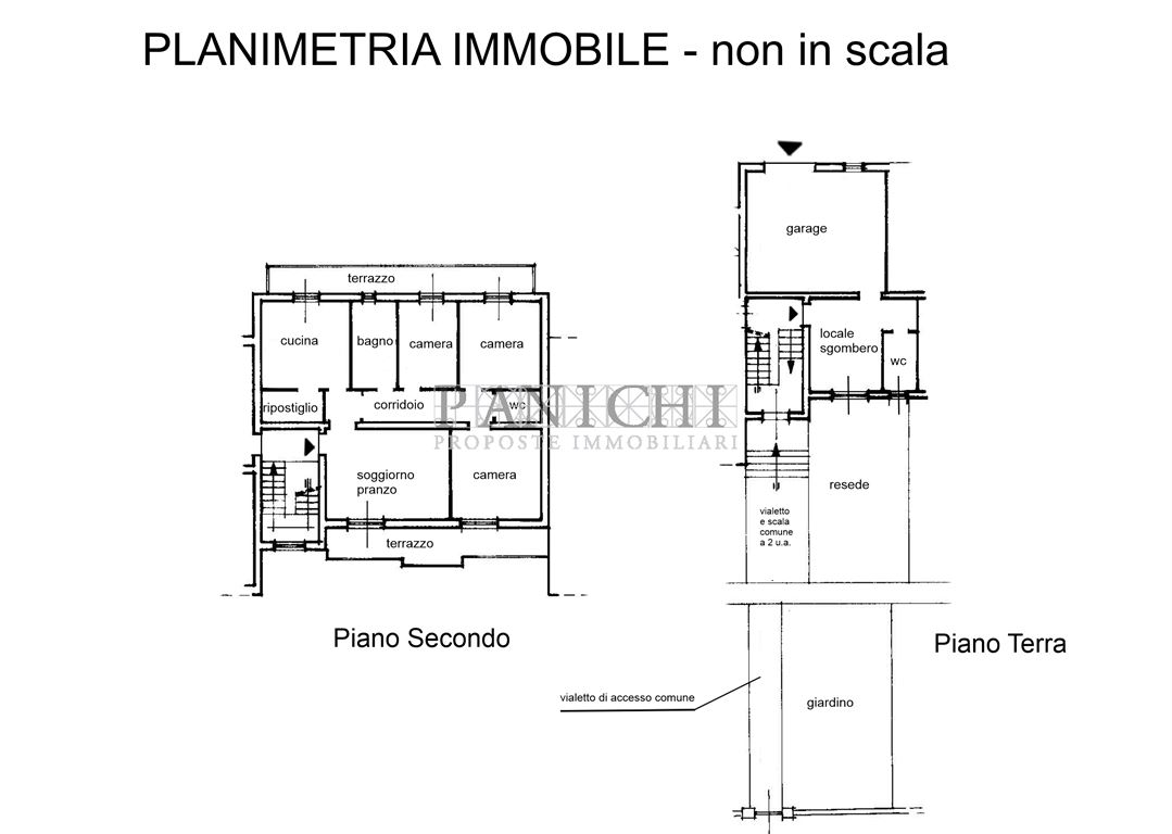Immagine 3 di Appartamento in vendita  a Asciano