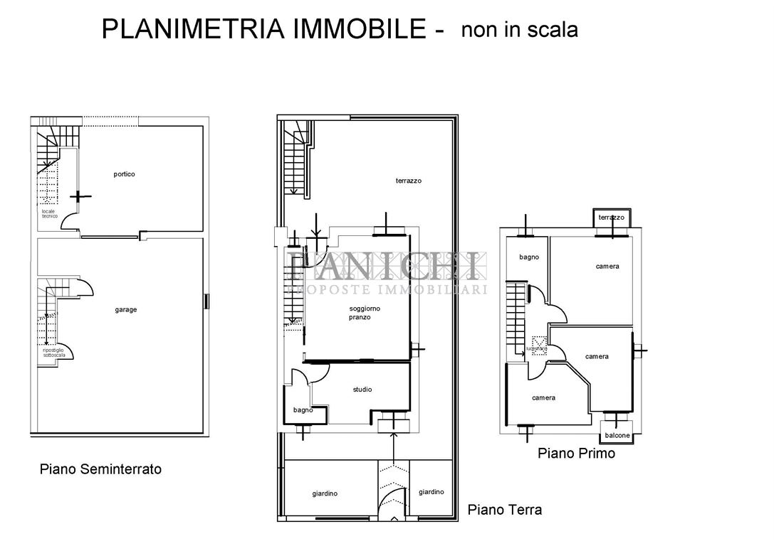 Immagine 10 di Villetta a schiera in vendita  a Asciano
