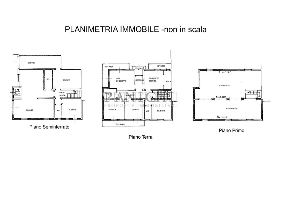 Immagine 10 di Casa indipendente in vendita  a Trequanda