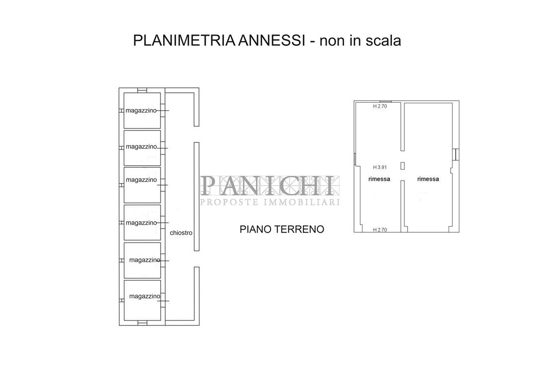 Immagine 9 di Rustico / casale in vendita  a Asciano