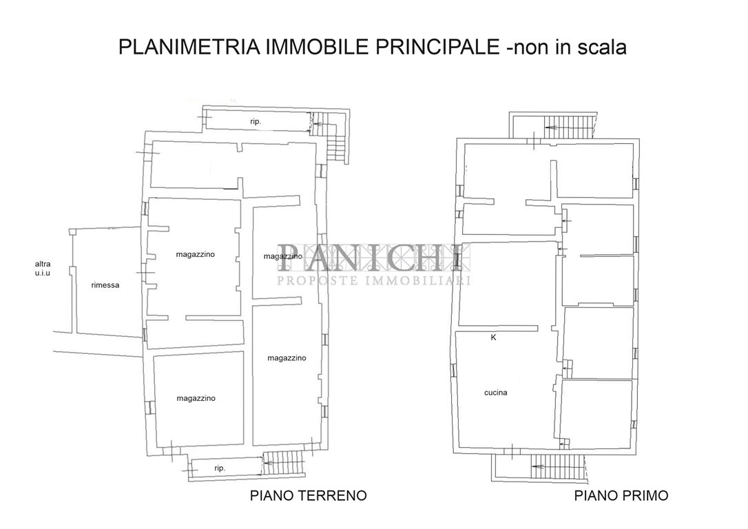 Immagine 8 di Rustico / casale in vendita  a Asciano
