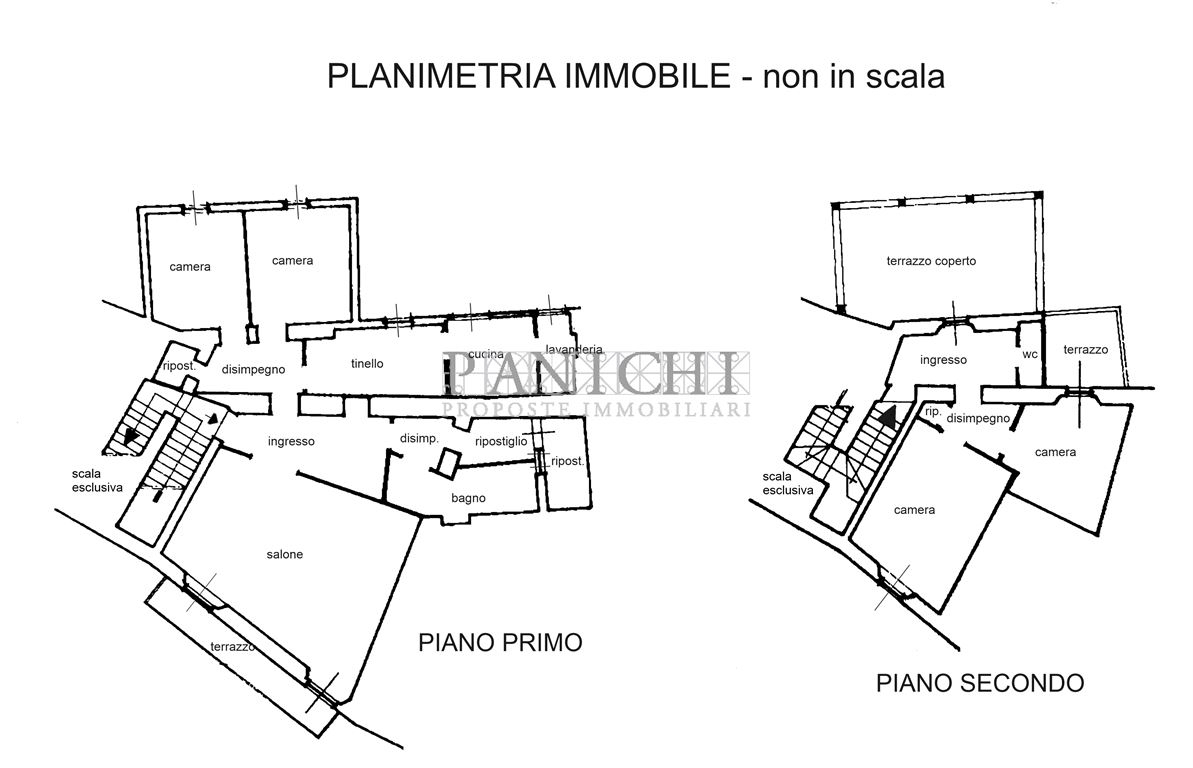 Immagine 10 di Palazzo in vendita  a Asciano