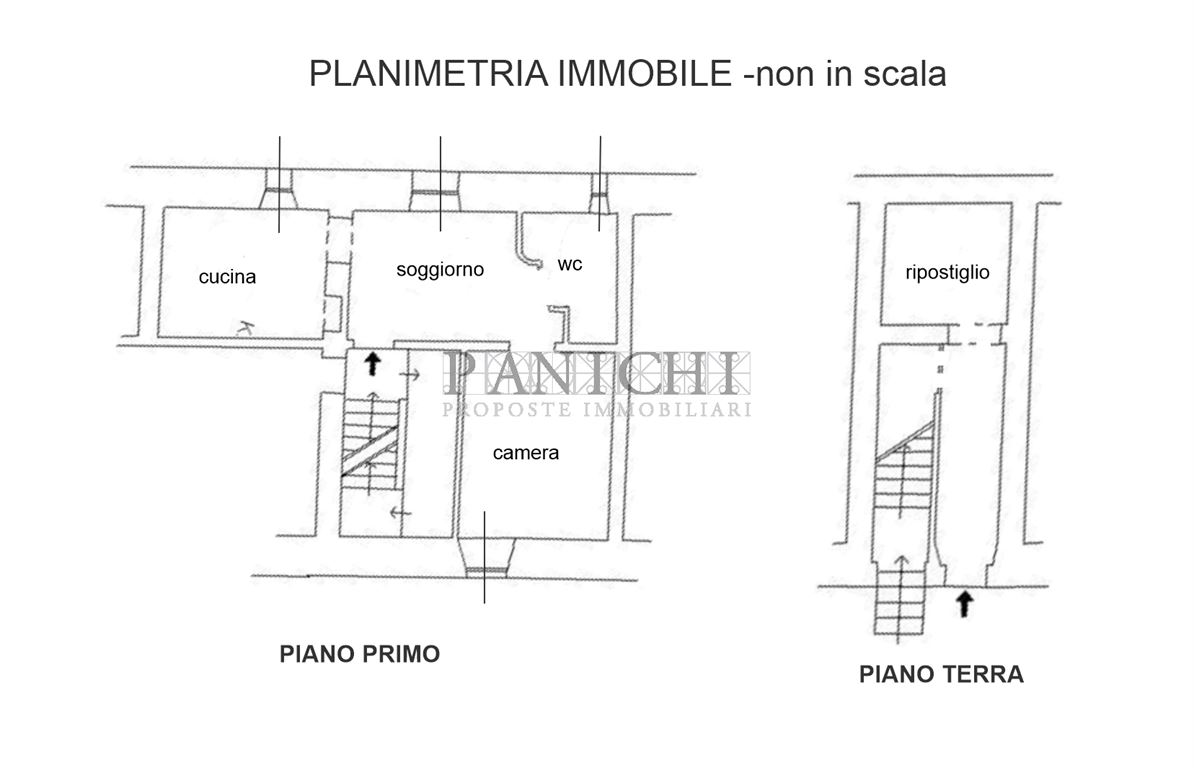 Immagine 10 di Appartamento in vendita  a Asciano