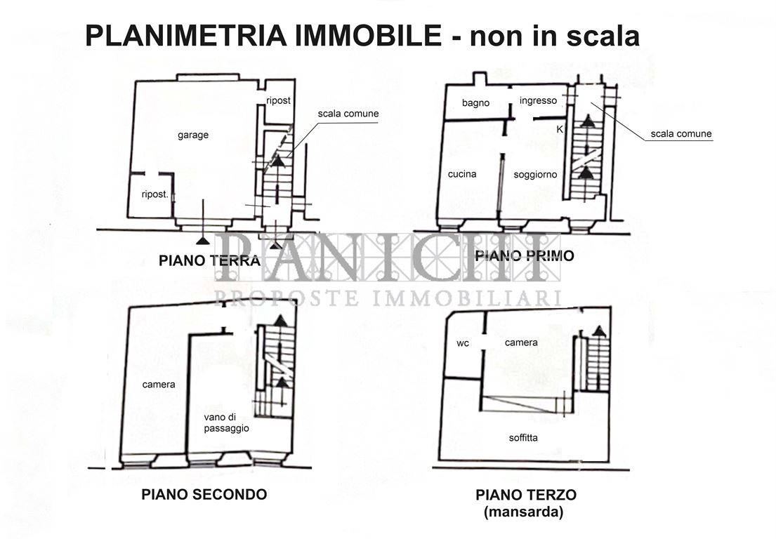 Immagine 10 di Appartamento in vendita  a Asciano