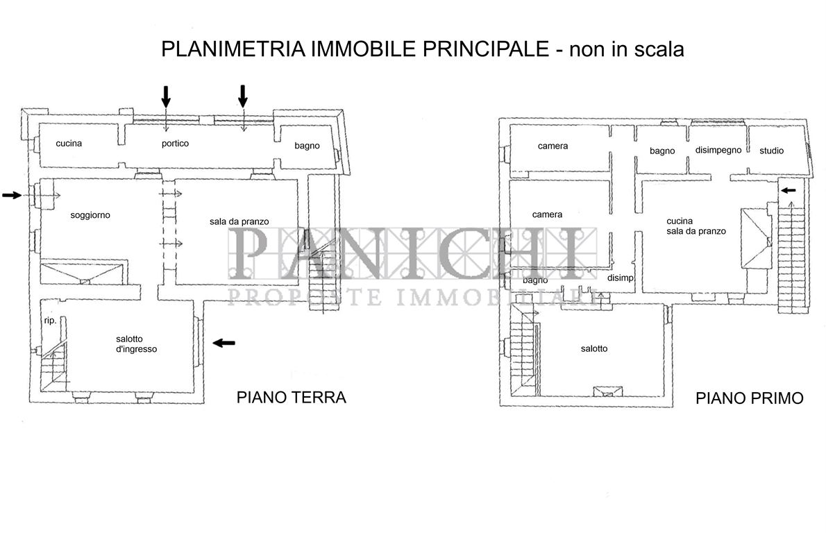 Immagine 10 di Rustico / casale in vendita  a Asciano