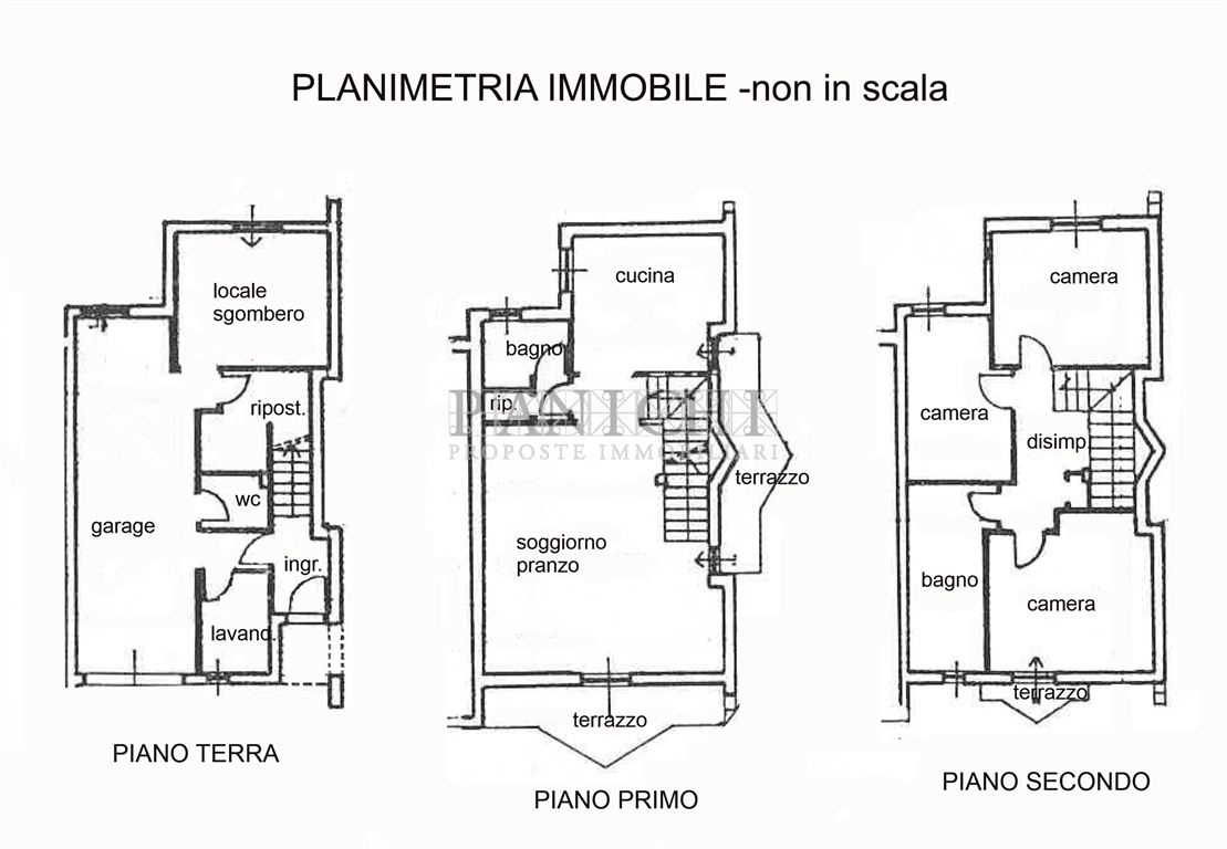 Immagine 9 di Villetta a schiera in vendita  a Asciano
