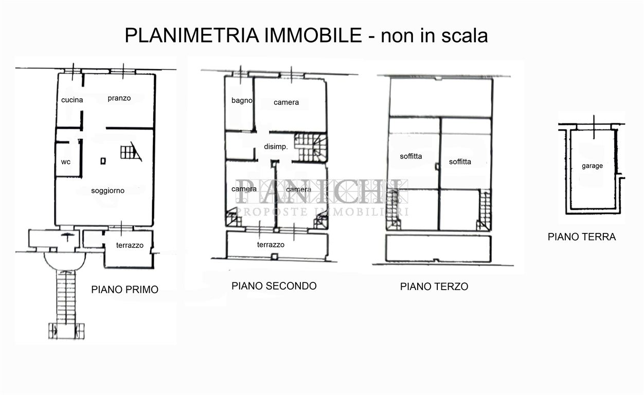 Immagine 10 di Appartamento in vendita  a Asciano