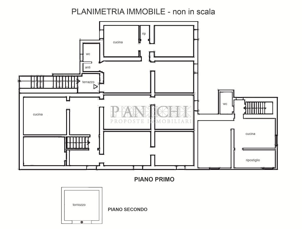 Immagine 6 di Rustico / casale in vendita  a Asciano