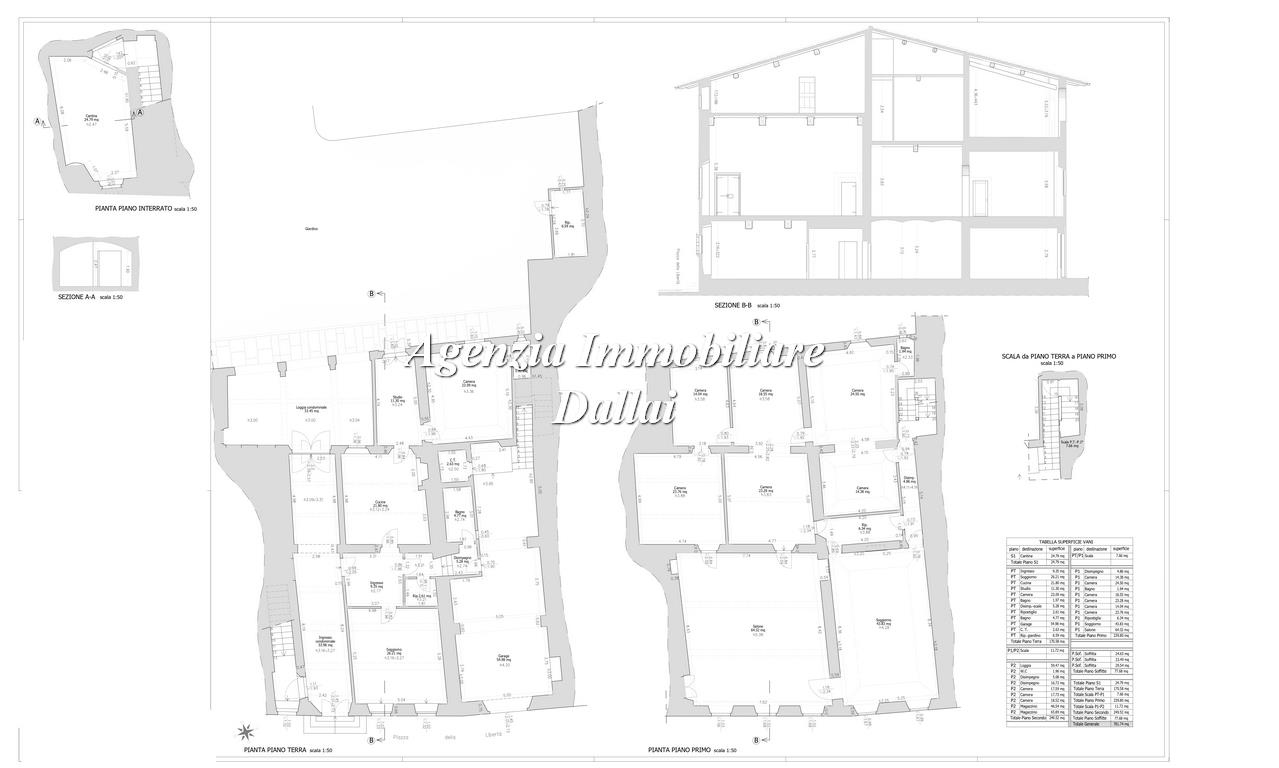 Immagine 10 di Villa in vendita  in Via Roma 29 a Scarperia E San Piero