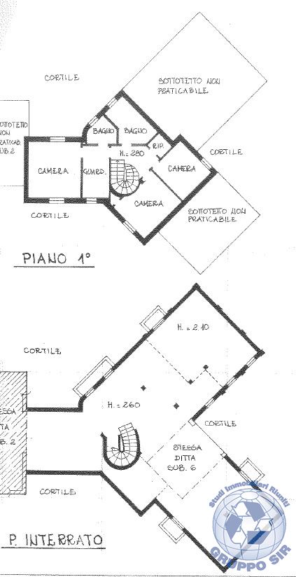 Immagine 11 di Villa in vendita  in strada vicinale della canova 4 a Abbiategrasso