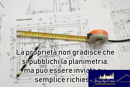 Immagine 10 di Negozio in vendita  in Via Santa Sofia a Milano