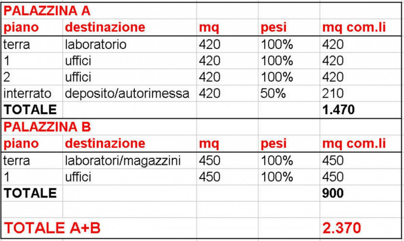 Immagine 3 di Ufficio in vendita  in VIA PACINOTTI a Segrate