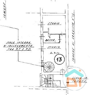 Immagine 23 di Ufficio in vendita  in calle corona a Gradisca D'isonzo