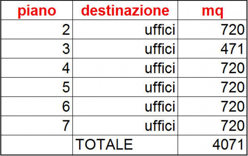Immagine 23 di Ufficio in vendita  in VIA DI VITTORIO G. a Segrate