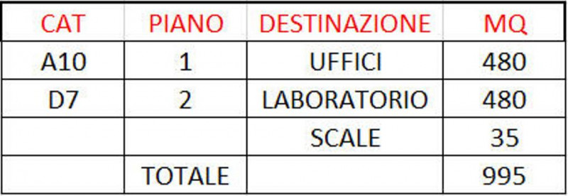Immagine 12 di Ufficio in vendita  in VIA COPERNICO a Cinisello Balsamo