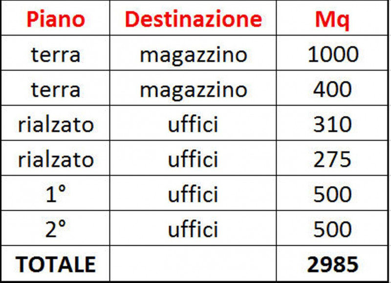 Immagine 23 di Palazzo in vendita  in VIA TOBAGI a Peschiera Borromeo