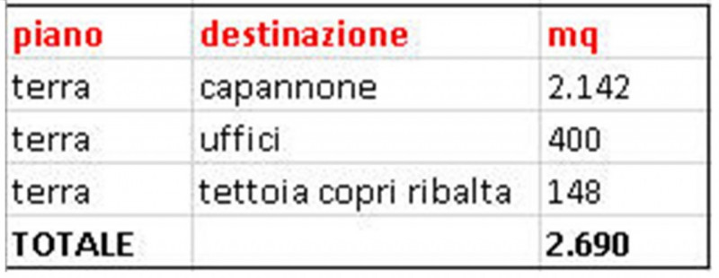 Immagine 2 di Laboratorio in affitto  in VIA MARCHE a San Giuliano Milanese