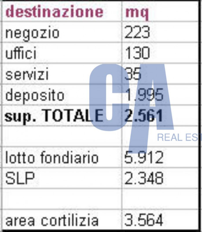 Immagine 2 di Magazzino in vendita  in STRADA PROVINCIALE PROVINCIALE 40 a Siziano