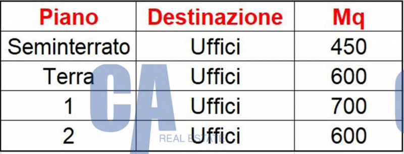 Immagine 24 di Palazzo in affitto  in VIA FANTOLI GAUDENZIO a Milano