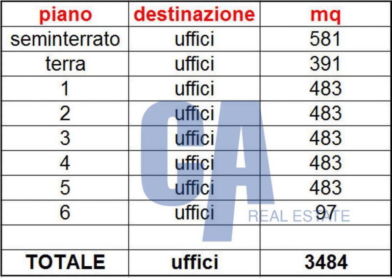 Immagine 23 di Ufficio in affitto  in PIAZZALE MACIACHINI CARLO a Milano