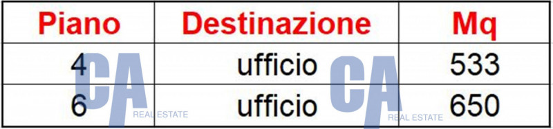 Immagine 24 di Ufficio in affitto  in VIALE MONZA a Milano