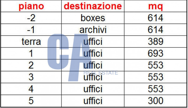 Immagine 24 di Ufficio in affitto  in VIA GALLARATE a Milano